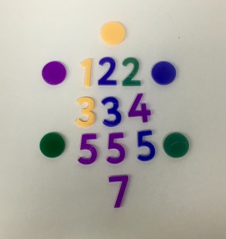 М Цифры пластик